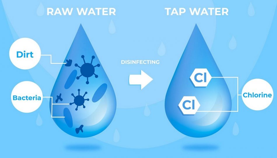 مهم ترین روش های ضد عفونی آب
