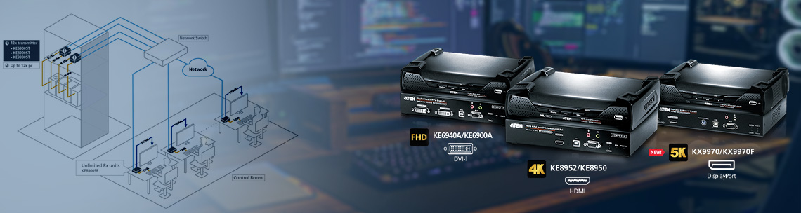 خرید kvm سوییچ آتن