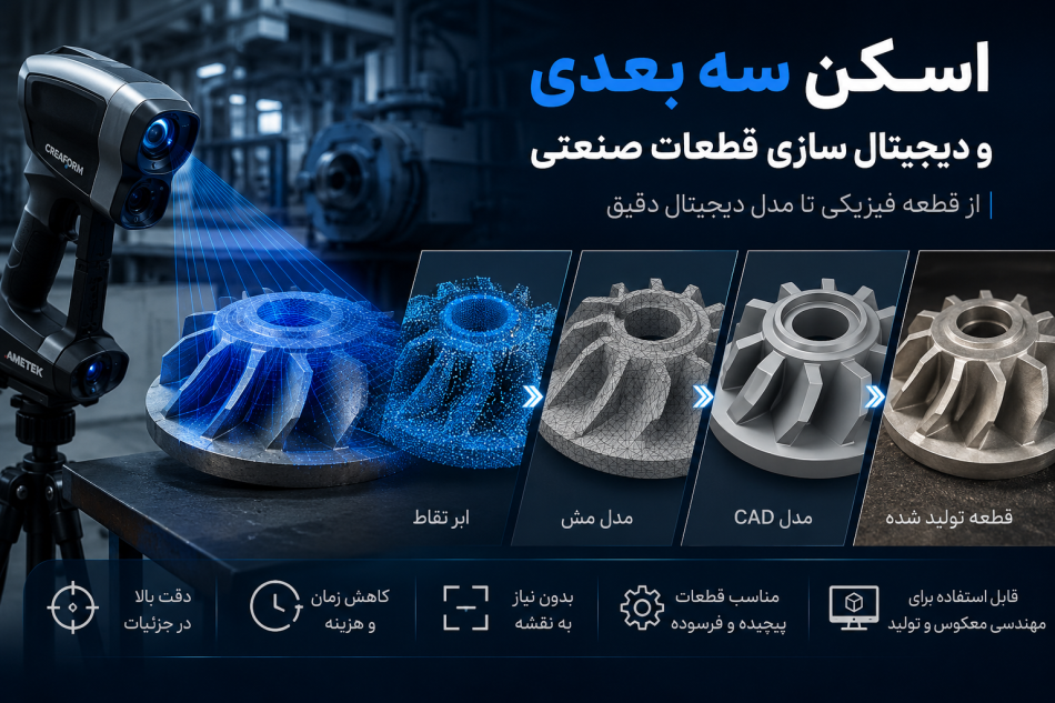 اسکن سه بعدی و دیجیت قطعات صنعتی | نقش اسکن سه بعدی در مهندسی معکوس