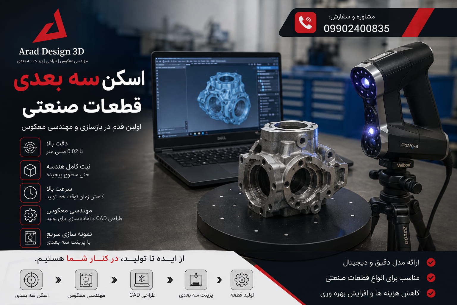 اسکن سه بعدی یا دیجیت