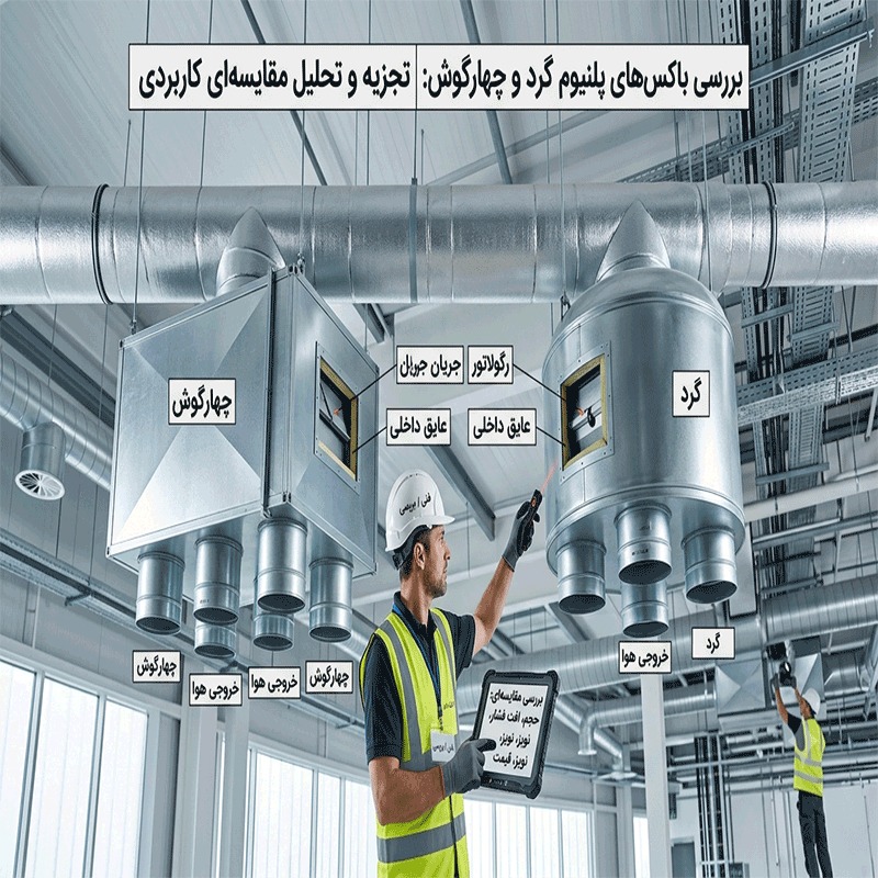 بررسی باکس های پلنیوم گرد و چهارگوش